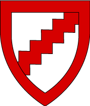 Arms Image